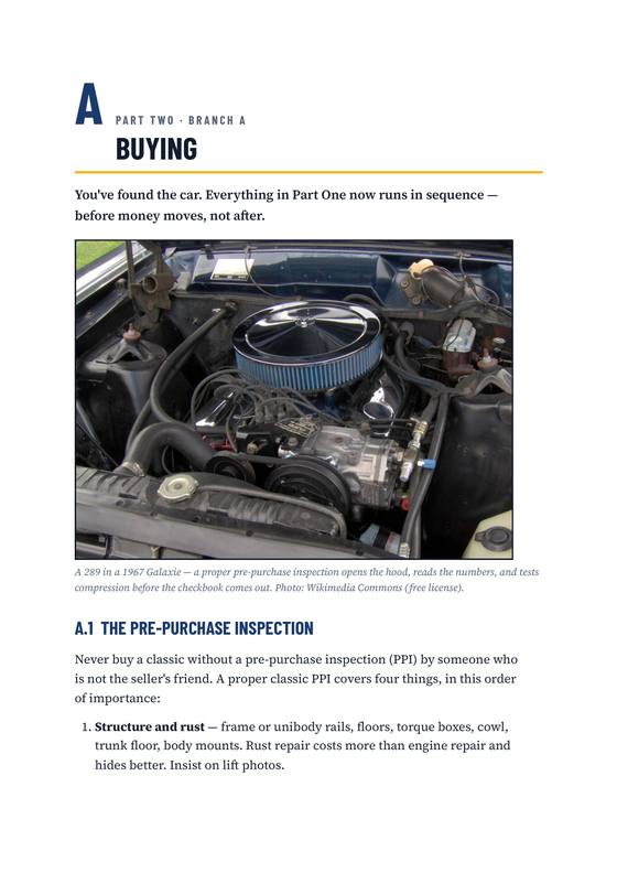 Opening page of Branch A, Buying, showing the 289 engine bay of a 1967 Galaxie above the pre-purchase inspection section.